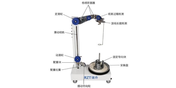 RZT瑞舟全自動智能放線機RZT-08A